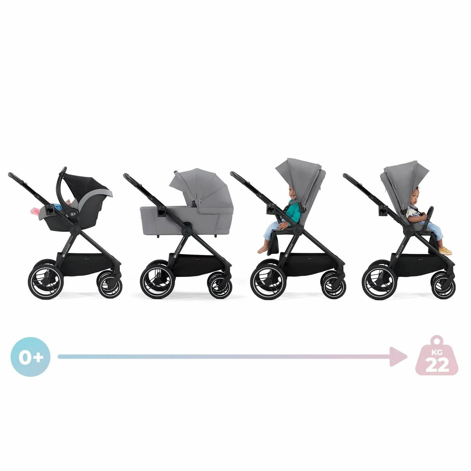 Kinderkraft Nea 2in1 Stroller - Platinium Grey